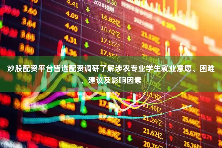 炒股配资平台皆选配资调研了解涉农专业学生就业意愿、困难、建议及影响因素