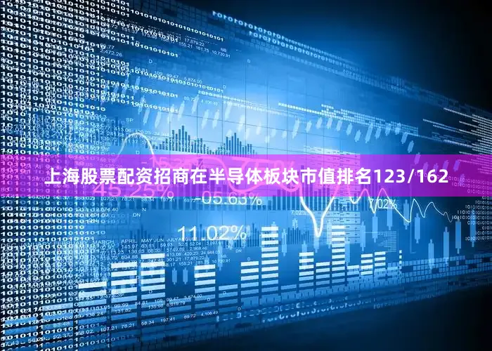 上海股票配资招商在半导体板块市值排名123/162